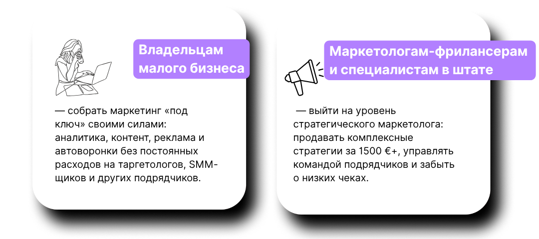 Marketing360°. Полный цикл (6)
